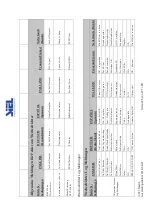 Предварительный просмотр 235 страницы Siel SOLEIL 3F-TL10K Installation And Operation Manual