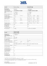 Предварительный просмотр 268 страницы Siel SOLEIL 3F-TL10K Installation And Operation Manual