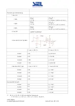 Предварительный просмотр 270 страницы Siel SOLEIL 3F-TL10K Installation And Operation Manual