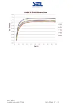 Предварительный просмотр 276 страницы Siel SOLEIL 3F-TL10K Installation And Operation Manual