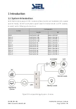 Preview for 5 page of Siel Soleil Hybrid 3,6k Installation, Operation & Maintenance Manual