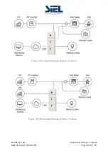 Preview for 6 page of Siel Soleil Hybrid 3,6k Installation, Operation & Maintenance Manual