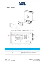 Preview for 16 page of Siel Soleil Hybrid 3,6k Installation, Operation & Maintenance Manual