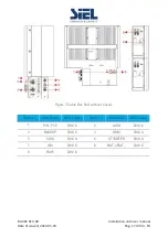 Preview for 17 page of Siel Soleil Hybrid 3,6k Installation, Operation & Maintenance Manual