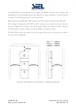 Preview for 20 page of Siel Soleil Hybrid 3,6k Installation, Operation & Maintenance Manual