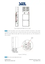 Preview for 30 page of Siel Soleil Hybrid 3,6k Installation, Operation & Maintenance Manual