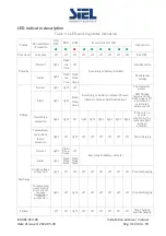 Preview for 41 page of Siel Soleil Hybrid 3,6k Installation, Operation & Maintenance Manual