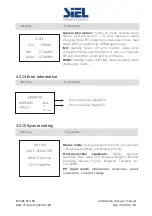 Preview for 45 page of Siel Soleil Hybrid 3,6k Installation, Operation & Maintenance Manual