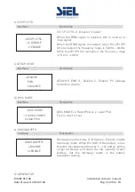 Preview for 51 page of Siel Soleil Hybrid 3,6k Installation, Operation & Maintenance Manual