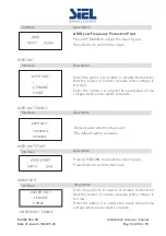 Preview for 61 page of Siel Soleil Hybrid 3,6k Installation, Operation & Maintenance Manual