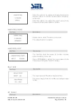 Preview for 63 page of Siel Soleil Hybrid 3,6k Installation, Operation & Maintenance Manual