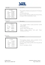 Preview for 71 page of Siel Soleil Hybrid 3,6k Installation, Operation & Maintenance Manual