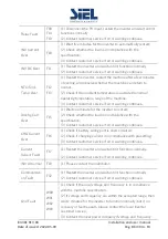 Preview for 86 page of Siel Soleil Hybrid 3,6k Installation, Operation & Maintenance Manual