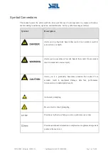 Предварительный просмотр 5 страницы Siel Soleil SPX 200K User Manual