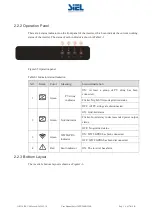 Предварительный просмотр 16 страницы Siel Soleil SPX 200K User Manual