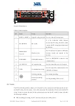 Предварительный просмотр 17 страницы Siel Soleil SPX 200K User Manual