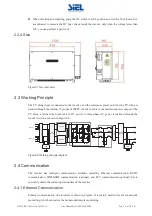 Предварительный просмотр 18 страницы Siel Soleil SPX 200K User Manual