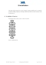 Предварительный просмотр 23 страницы Siel Soleil SPX 200K User Manual