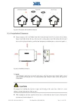 Предварительный просмотр 26 страницы Siel Soleil SPX 200K User Manual