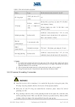 Предварительный просмотр 39 страницы Siel Soleil SPX 200K User Manual