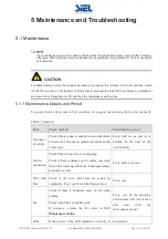 Предварительный просмотр 58 страницы Siel Soleil SPX 200K User Manual