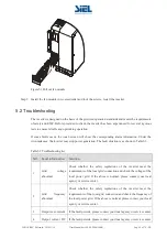 Предварительный просмотр 61 страницы Siel Soleil SPX 200K User Manual