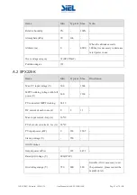 Предварительный просмотр 69 страницы Siel Soleil SPX 200K User Manual