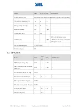 Предварительный просмотр 71 страницы Siel Soleil SPX 200K User Manual