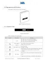 Предварительный просмотр 16 страницы Siel SOLEIL SRT User Manual