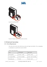 Предварительный просмотр 28 страницы Siel SOLEIL SRT User Manual