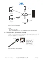 Предварительный просмотр 35 страницы Siel SOLEIL SRT User Manual