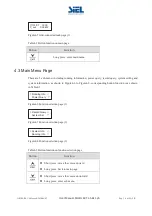 Предварительный просмотр 38 страницы Siel SOLEIL SRT User Manual