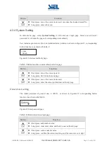 Предварительный просмотр 42 страницы Siel SOLEIL SRT User Manual