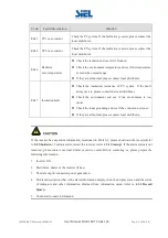 Предварительный просмотр 49 страницы Siel SOLEIL SRT User Manual