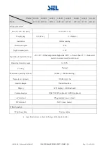 Предварительный просмотр 53 страницы Siel SOLEIL SRT User Manual