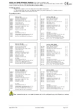 Preview for 3 page of Siem Nova 6110-A1 CURET MAX User And Maintenance Manual