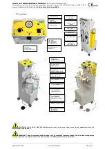 Preview for 4 page of Siem Nova 6110-A1 CURET MAX User And Maintenance Manual