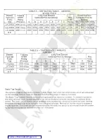 Preview for 15 page of Siemens-Allis LA-3200A Instructions Manual