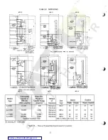 Preview for 16 page of Siemens-Allis ME-3 Instructions Manual