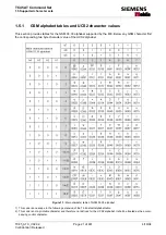 Preview for 21 page of Siemens Mobile TC45 Manual