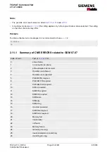 Preview for 46 page of Siemens Mobile TC45 Manual