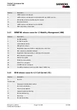 Preview for 79 page of Siemens Mobile TC45 Manual