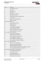 Preview for 80 page of Siemens Mobile TC45 Manual