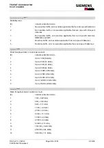 Preview for 243 page of Siemens Mobile TC45 Manual