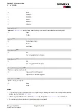 Preview for 417 page of Siemens Mobile TC45 Manual