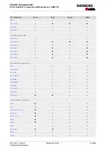 Preview for 442 page of Siemens Mobile TC45 Manual