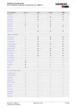 Preview for 444 page of Siemens Mobile TC45 Manual