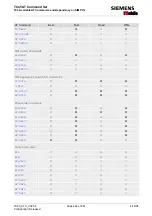 Preview for 446 page of Siemens Mobile TC45 Manual