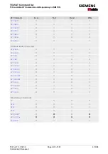 Preview for 447 page of Siemens Mobile TC45 Manual