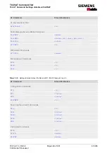 Preview for 449 page of Siemens Mobile TC45 Manual